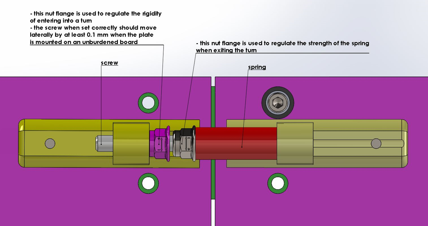 ASL/AGS Triangular Spring